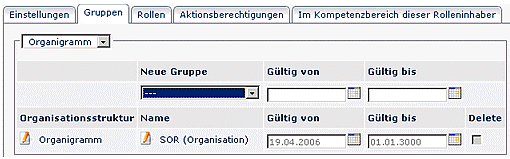 wd person gruppenzugeh wd person gruppenzugeh